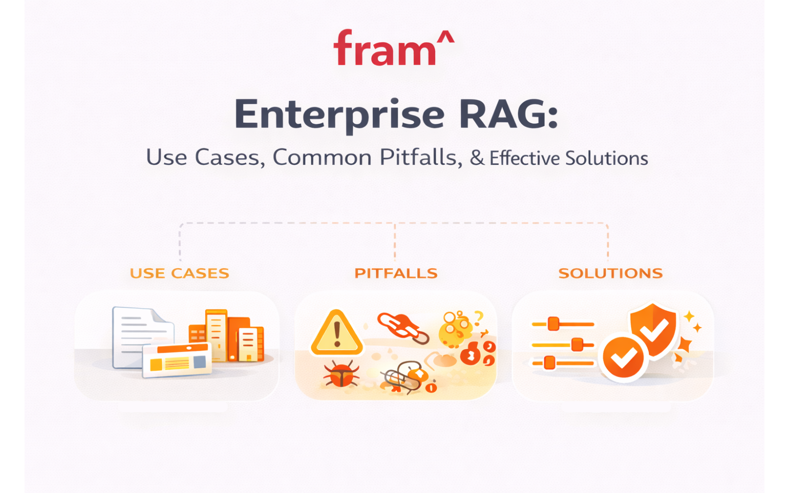 Enterprise RAG: Use Cases, Common Pitfalls, & Effective Solutions